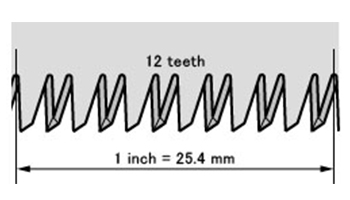 Teeth per inch